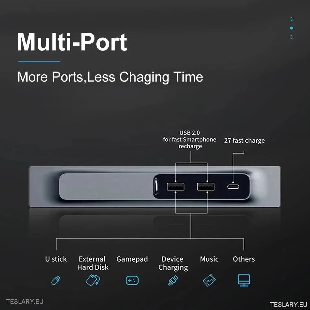 3 in 1 USB Premium Expansion Hub for Tesla 3/Y