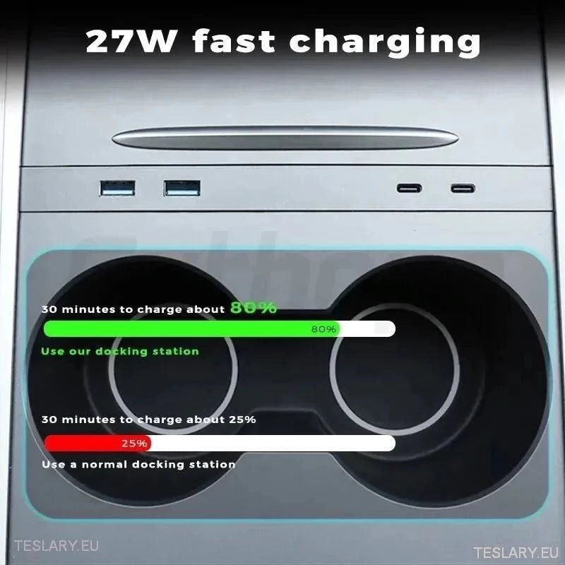 4 Port Multiport USB Expansion Hub for Tesla Model 3 & Y - TESLARY Tesla Shop Accessories Europe Nederlands Ireland Deutschland Espana Alicante France Italia