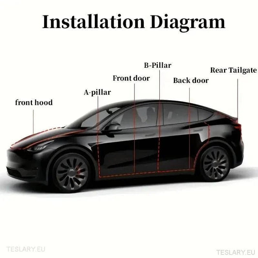 Accesorios Innovadores para Mejorar Tesla Hoy Mismo
