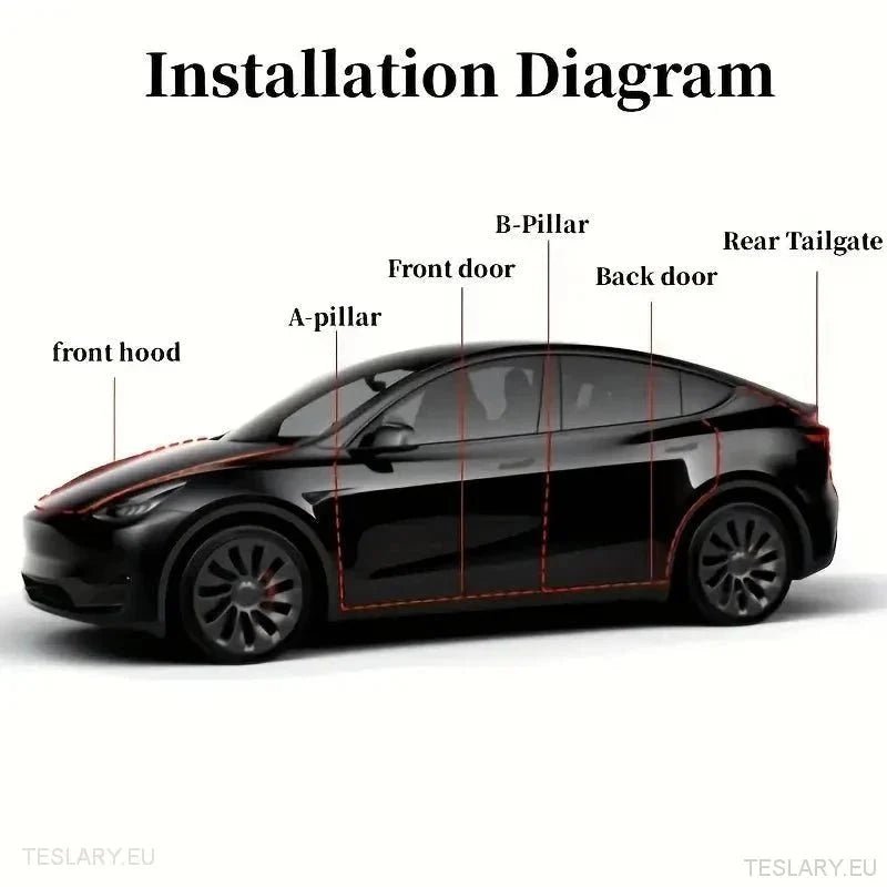 Upgrade Tesla Model Y Experience with Sound Proofing Strips