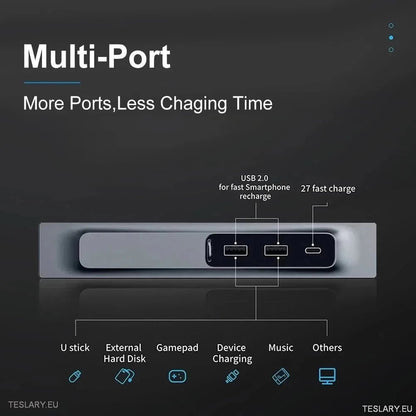 3 in 1 USB Premium Expansion Hub for Tesla 3/Y - TESLARY Tesla Shop Accessories Europe Nederlands Dublin Cork Ireland Deutschland Espana Alicante France Italia