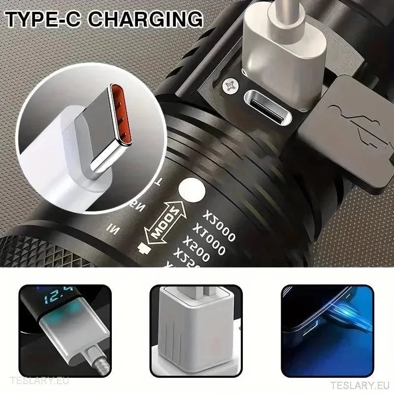LED Zoom Flashlight and Mobile Powerbank