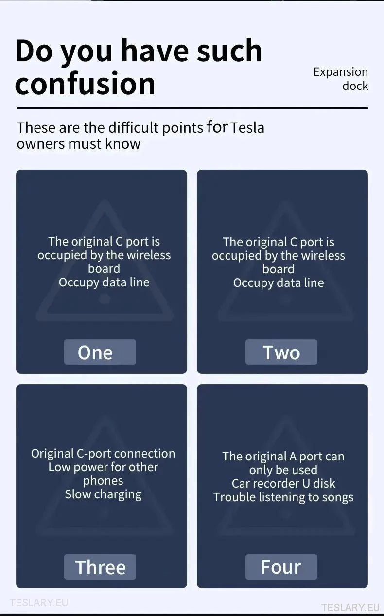 4 in 1 USB Expansion Hub for Tesla 3/Y - TESLARY Tesla Shop Accessories Europe Nederlands Dublin Cork Ireland Deutschland Espana Alicante France Italia