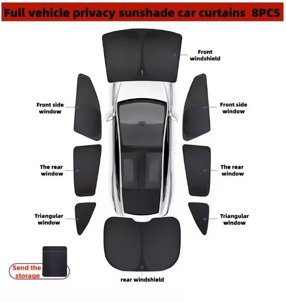 Tesla Model Y & Model Y Juniper Premium & Standard Sun Protection & Privacy Shades for Campling & Sun Protection 8 Shades Easy Installation Buy From Europes Teslary.eu Ireland Portugal Espana Deutschland Italia France Sweden Finland Norway 1