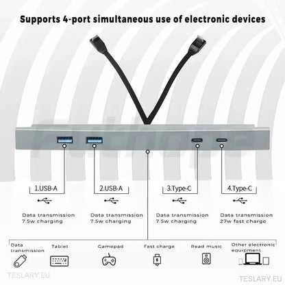 4 Port Multiport USB Expansion Hub for Tesla Model 3 & Y