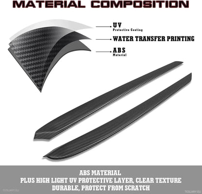 Internal Door Side Trims Tesla 3/Y