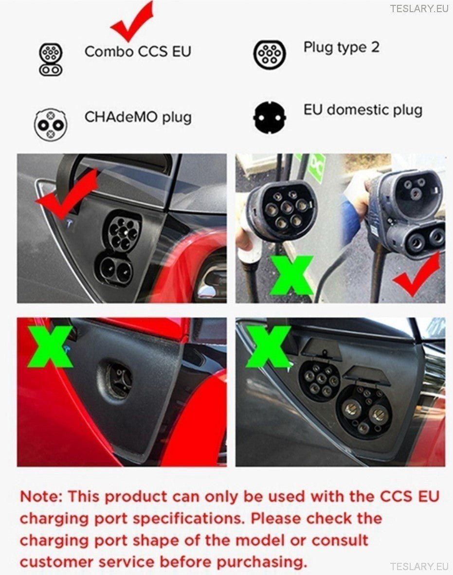 CCS Charge Port Weatherproof Cover for Tesla Model 3 / Y - TESLARY Tesla Shop Accessories Europe Nederlands Dublin Cork Ireland Deutschland Espana Alicante France Italia
