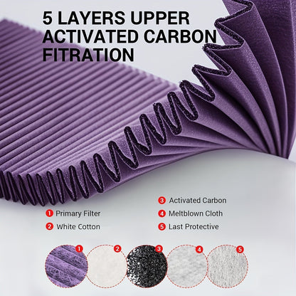 description_selected5