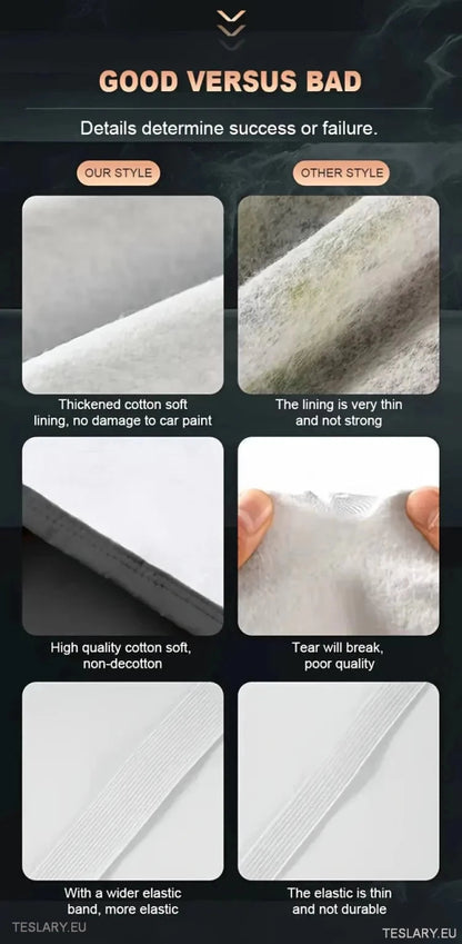 Indoor/Outdoor Universal 4.9M Car Cover/Protector - Black - TESLARY Tesla Shop Accessories Europe Nederlands Ireland Deutschland Espana Alicante France Italia