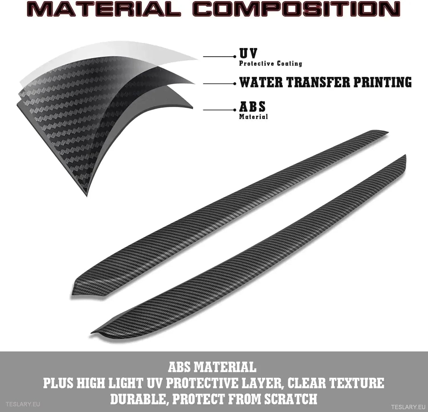 Internal Door Side Trims Tesla 3/Y - TESLARY Tesla Shop Accessories Europe Nederlands Dublin Cork Ireland Deutschland Espana Alicante France Italia