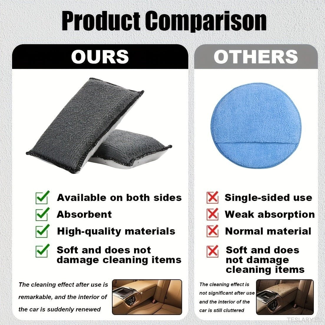 Luxury car upholstery cleaning sponge set, seat and exterior care washing block, cloth set - TESLARY Tesla Shop Accessories Europe Nederlands Ireland Deutschland Espana Alicante France Italia