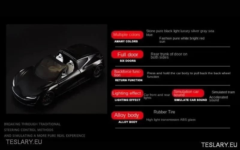 New Tesla Roadster Model Car 1:24 Unofficial Version - TESLARY Tesla Shop Accessories Europe Nederlands Ireland Deutschland Espana Alicante France Italia