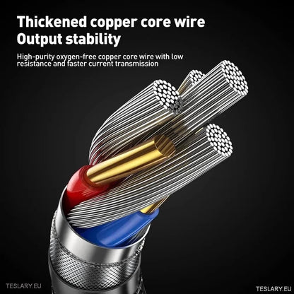 Premium USB-C Cables for Apple and Android Phones - Tesla Y/3X/S