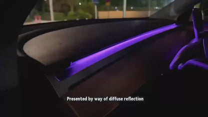Tesla Model 3 / Y Led Ambient Lighting