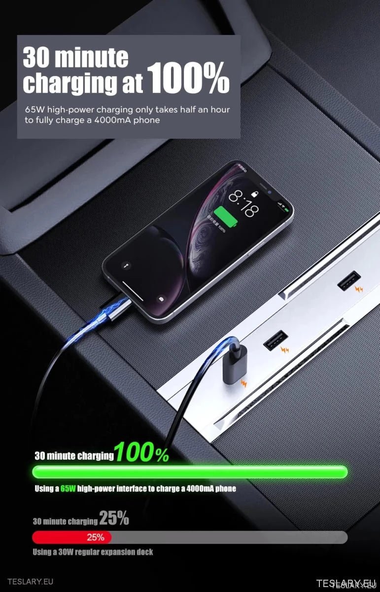 Tesla 3 Highland 4 - 1 USB Expansion Hub - TESLARY Tesla Shop Accessories Europe Nederlands Ireland Deutschland Espana Alicante France Italia