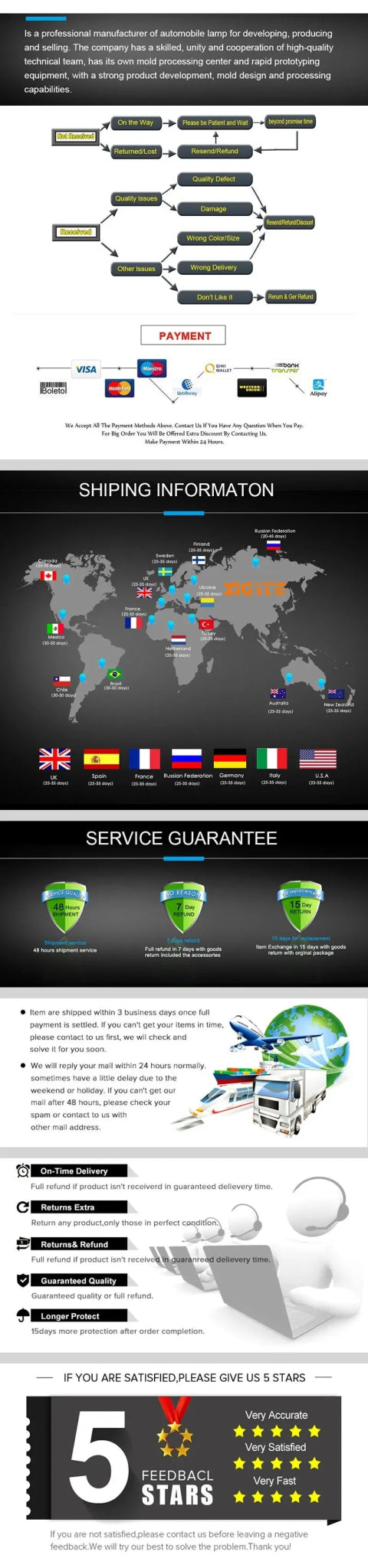 description_selected29