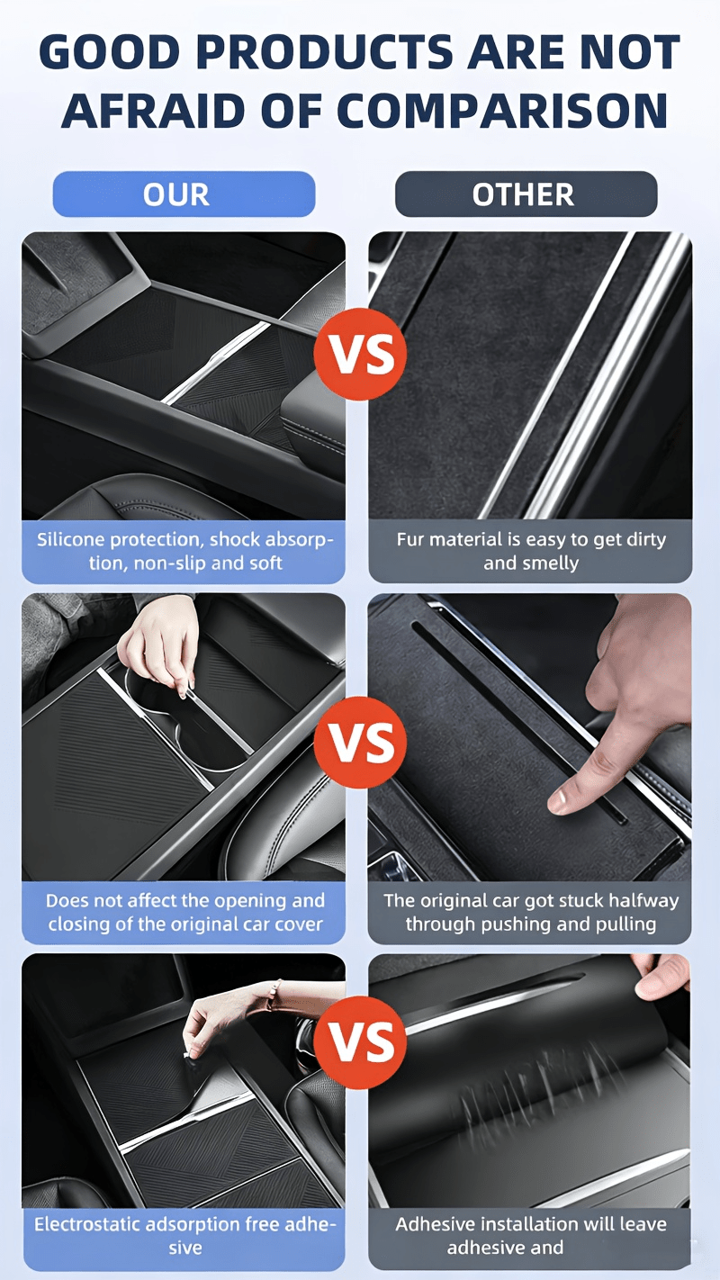 Tesla for Model Y Juniper/Launch 2025 Silicone Center Console Protector, Anti-Slip and Wear-Resistant Dashboard Cover, Car Interior Accessory, Vehicle Interior Upgrade - TESLARY Buy Tesla Shop Accessories Europe Nederlands Dublin Cork Ireland Deutschland Espana Iceland Finland France Italia