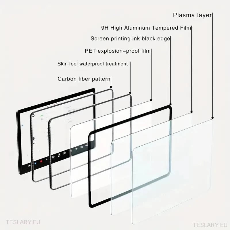 Tesla Model 3 / Y Tempered Glass Screen Protector with Carbon Fibre Edge - TESLARY Tesla Shop Accessories Europe Nederlands Dublin Cork Ireland Deutschland Espana Alicante France Italia
