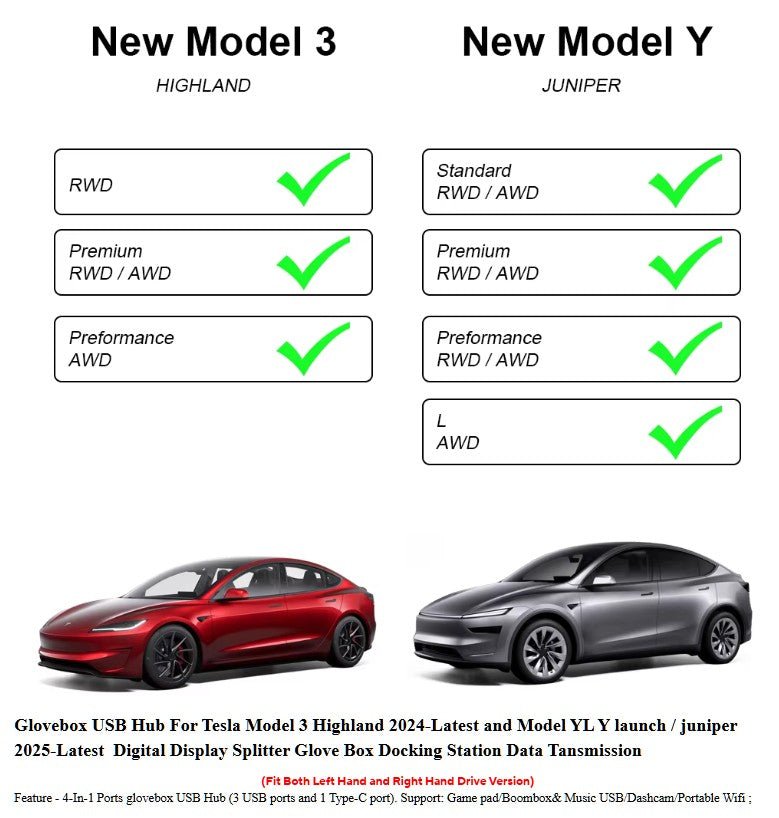 USB Glovebox Hub Splitter for Tesla Model 3 Highland and Model Y Juniper with USB C Right Hand & Left Hand Drive Compatible - TESLARY Tesla Shop Accessories Europe Nederlands Dublin Cork Ireland Deutschland Espana Alicante France Italia