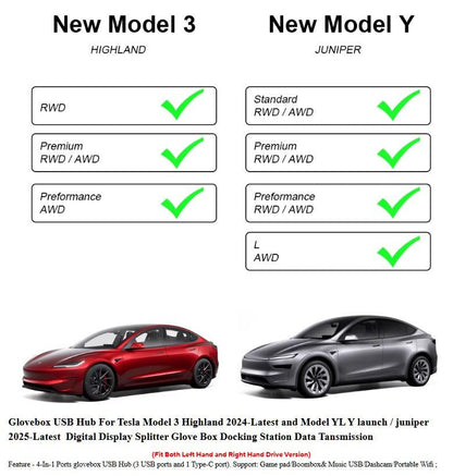 USB Glovebox Hub Splitter for Tesla Model 3 Highland and Model Y Juniper with USB C Right Hand & Left Hand Drive Compatible - TESLARY Tesla Shop Accessories Europe Nederlands Dublin Cork Ireland Deutschland Espana Alicante France Italia