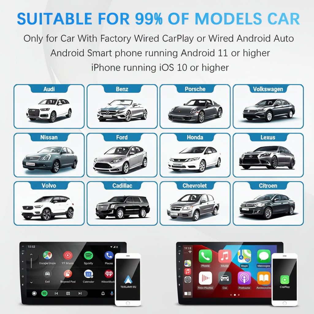 Wireless CarPlay Android Auto Smart Dongle for All Cars - TESLARY Tesla Shop Accessories Europe Nederlands Dublin Cork Ireland Deutschland Espana Alicante France Italia